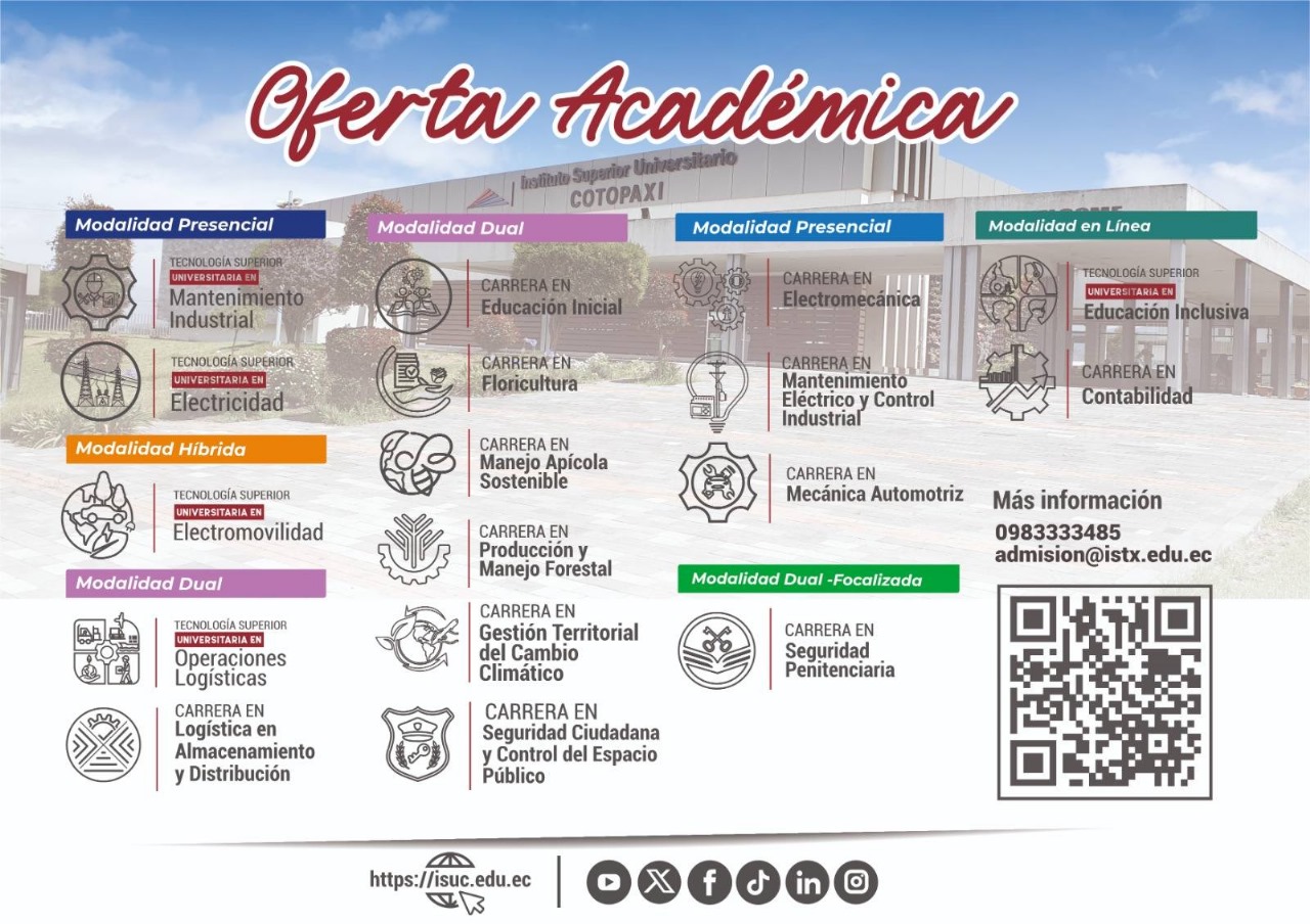 oferta académica instituto superior universitario cotopaxi